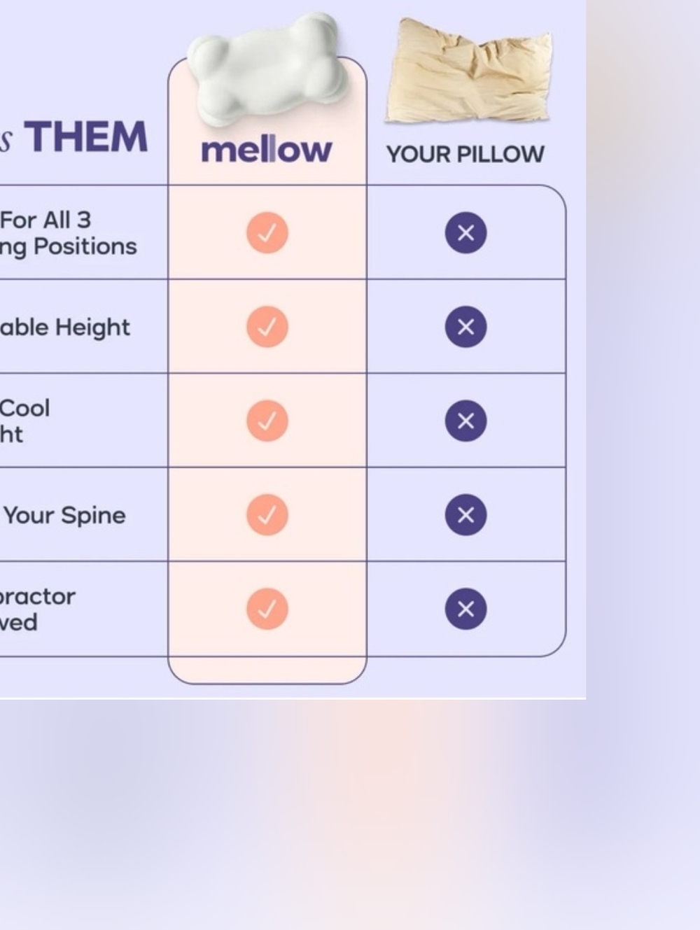 NEW Mellow Cloud ☁️ Align Pillow Regular Size with Pillowcase - Picture 9 of 9